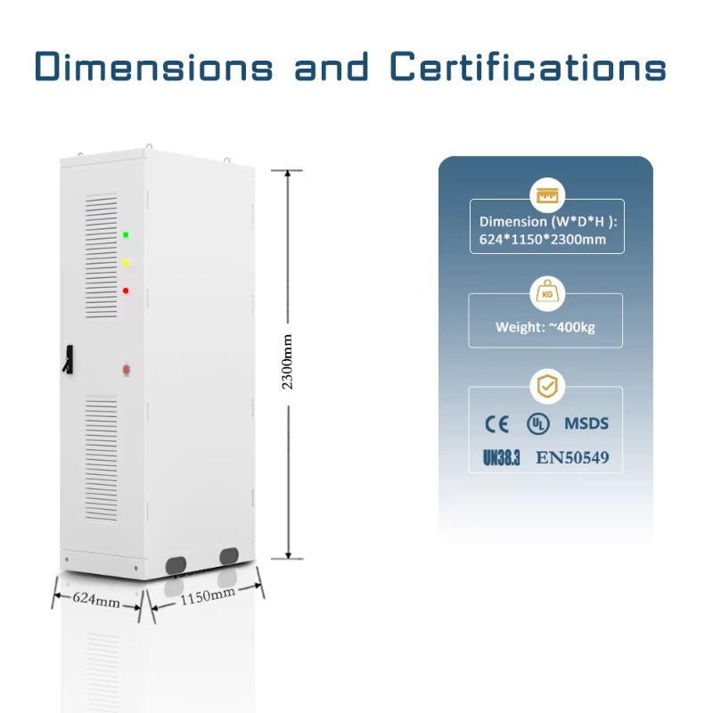 【Best-selling】Renepoly 420kw A - Renewable Energy Solutions recension och pris